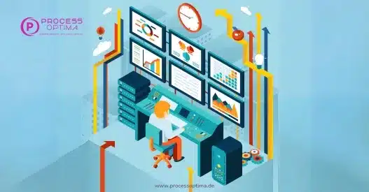 Kontrollsystem Internes Kontrollsystem IKS | ProcessOptima GmbH